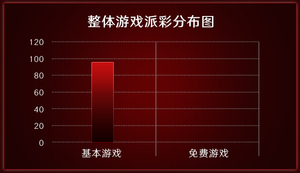 chart_fl_1 chart_fl_1