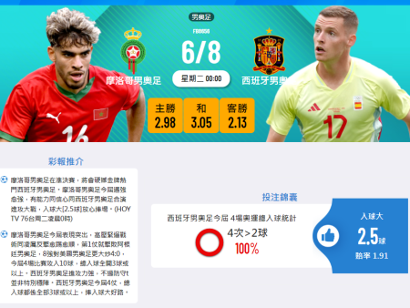 摩洛哥 vs 摩洛哥西班牙：U23錦標賽 觀看直播 