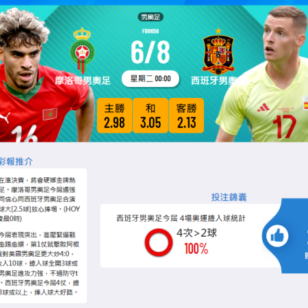 摩洛哥 vs 摩洛哥西班牙：U23錦標賽 觀看直播 