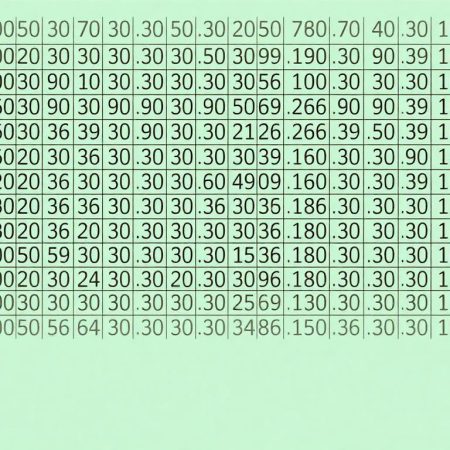 解讀六合彩開彩號碼的數學模式與規律